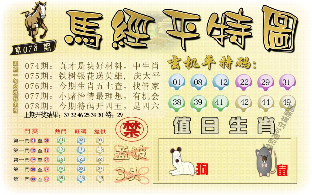 078期马经平特图[图]